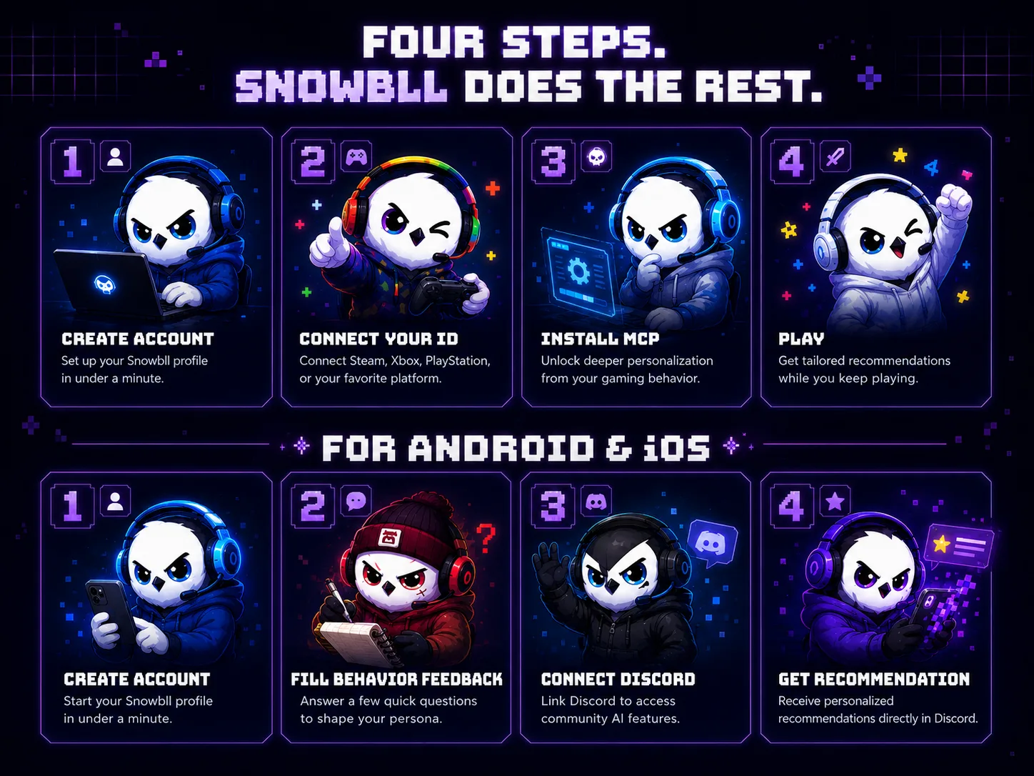Four steps. Snowbll does the rest. PC and console: create account, connect Steam to import your games and playtime, bring Snowbll into your AI agent, get recommendations that fit your taste. For Android and iOS: create account, answer a few quick questions, connect Discord (soon), get recommendations in Discord (soon).